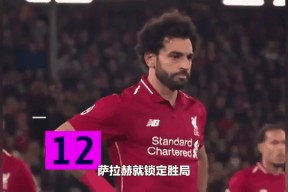 华体会下载-关于AC米兰险胜马竞，萨拉赫梅开二度欧冠的信息