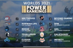 华体会-FNC碾压DFM，Inspired完成史诗逆转成都决赛之夜2:1（伦敦）