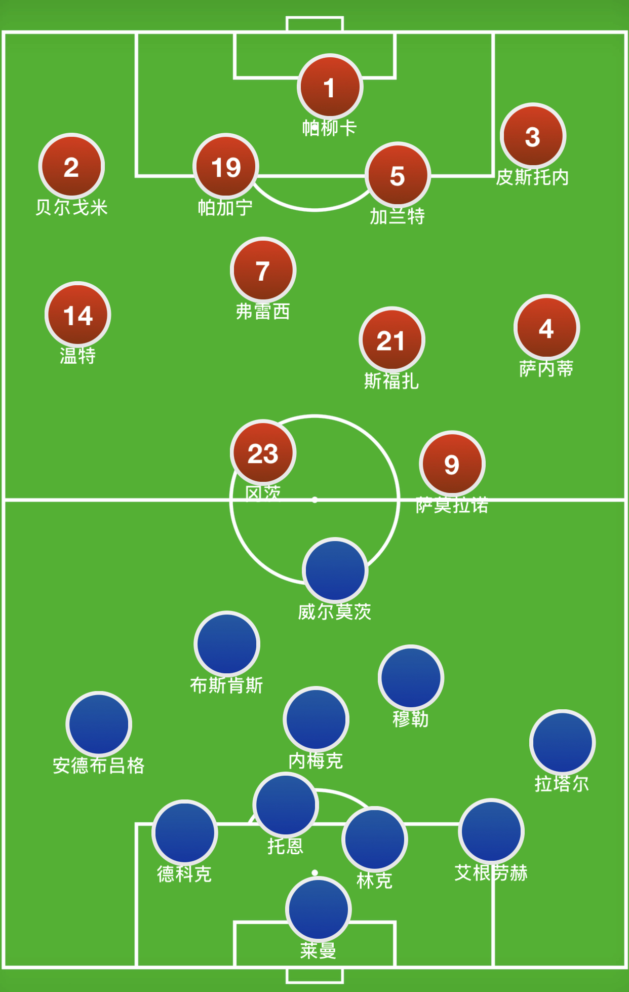 华体会hth-沙尔克防线崩溃,铁桶防守失守频繁的简单介绍 第1张 华体会hth-沙尔克防线崩溃,铁桶防守失守频繁的简单介绍 第1张